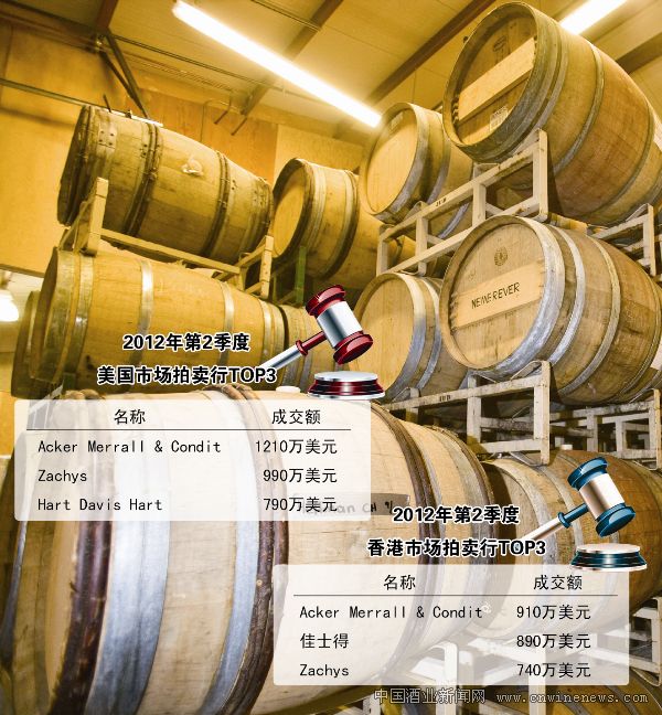 點擊放大