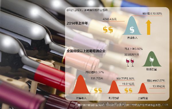 點擊放大