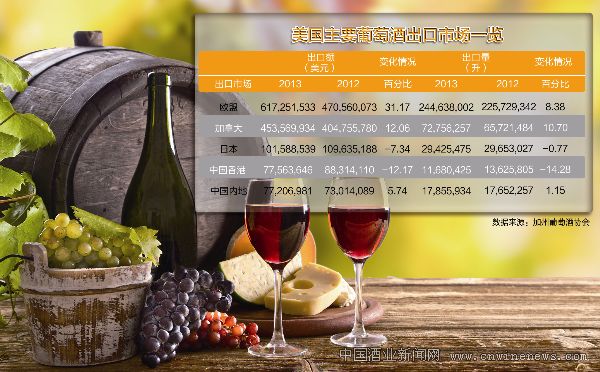 點擊放大