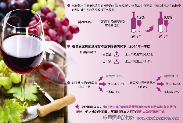 點擊放大