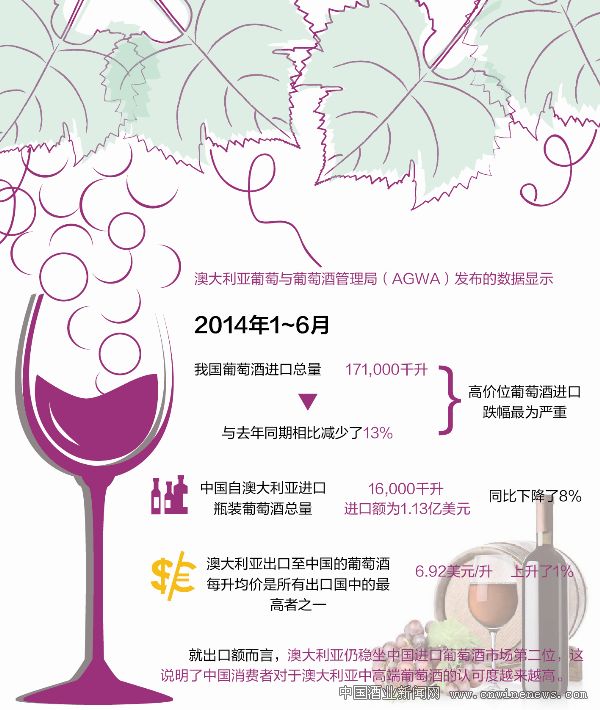 點(diǎn)擊放大