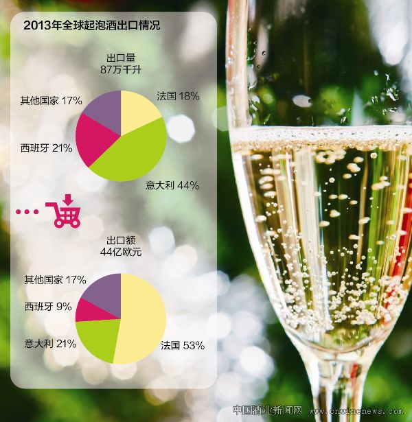點擊放大