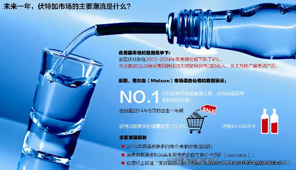點擊放大