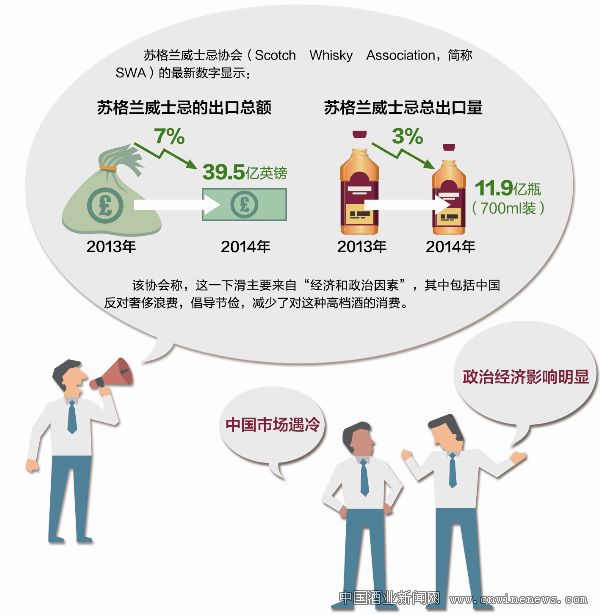 點擊放大